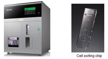 索尼推出基于蓝光光盘技术的细胞分析仪Cell Sorter，拓展细胞技术应用新领域