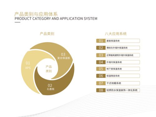 秦恒建设科技 以细胞技术研发与应用，构筑未来生命科技新生态